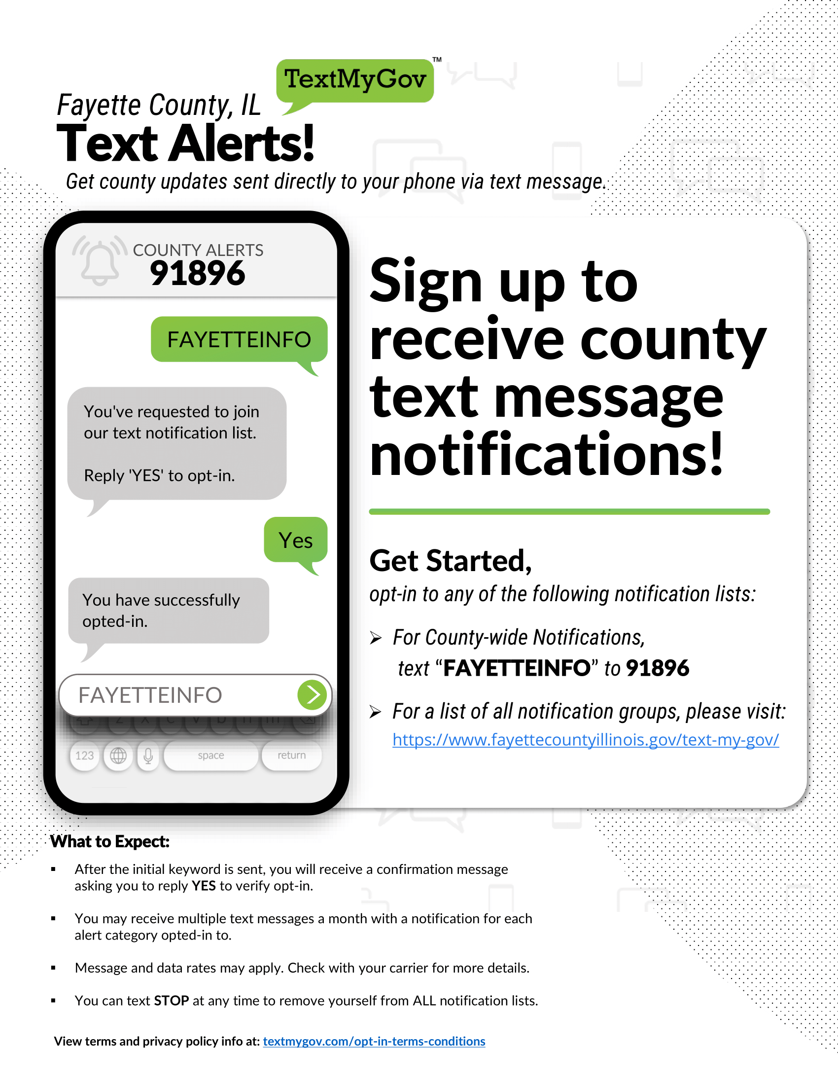 Fayette County Text Alerts